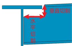 槽口类型5
